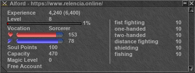 Signature for player Alford