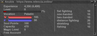 Signature for player Anubis