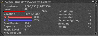 Signature for player Aveek