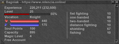 Signature for player Bagniak