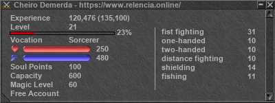 Signature for player Cheiro Demerda