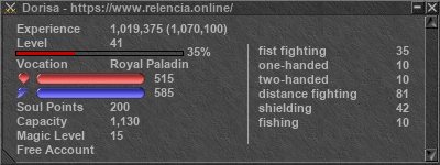 Signature for player Dorisa