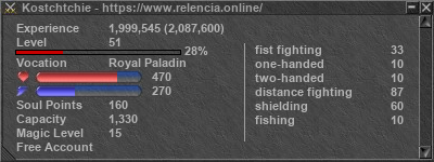 Signature for player Kostchtchie