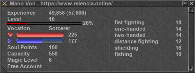 Signature for player Mano Von