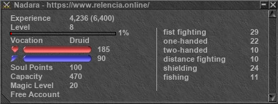 Signature for player Nadara