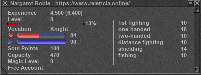 Signature for player Nargarot Robie