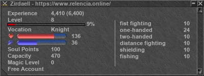 Signature for player Zirdaell